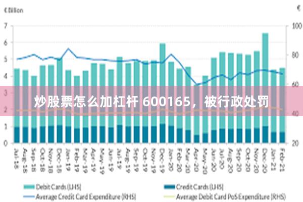 炒股票怎么加杠杆 600165，被行政处罚