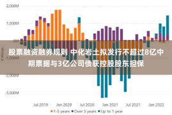股票融资融券规则 中化岩土拟发行不超过8亿中期票据与3亿公司债获控股股东担保